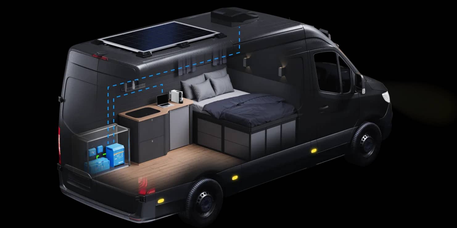 Opengewerkt aanzicht van een camper met nadruk op apparaten die worden gevoed door een Victron-omvormer